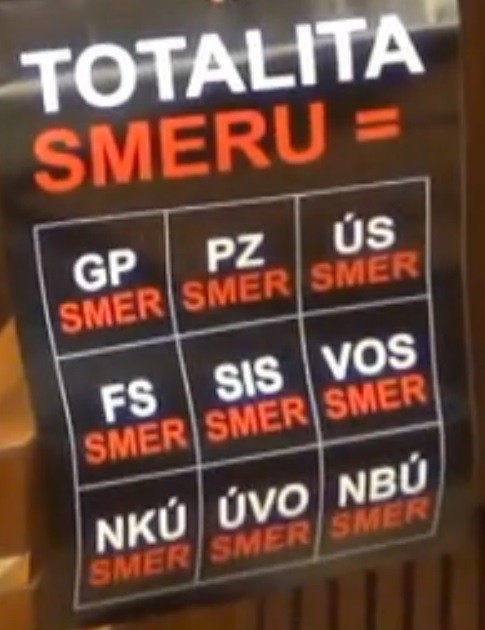 demokracia na Slovensku